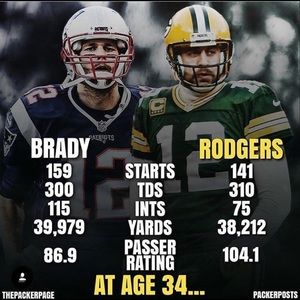 Meet your Posher, Laszlo